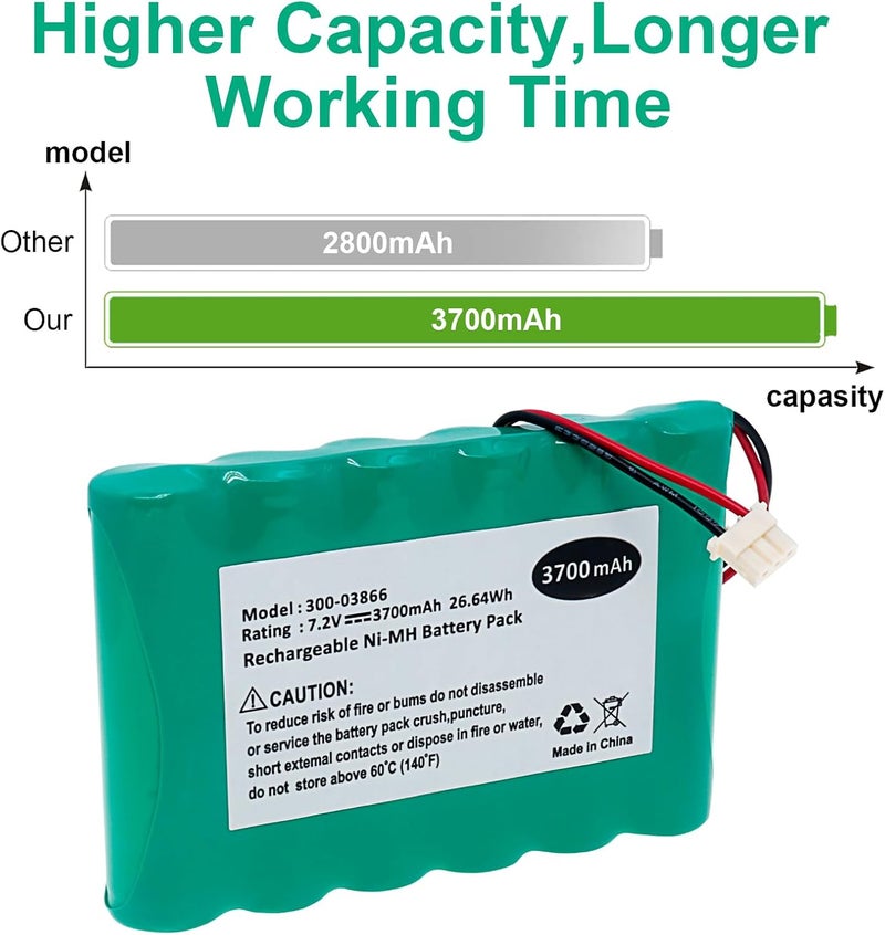 JIIKER 300-03866,LCP500-4B Battery Replacement for Lynx 5100, Lynx 5200, Lynx 5210, Lynx Touch 7000 Security Alarm Systems 7.2V, 3700mAh - Image 2